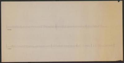 Tekening van de gevelhoogtes aan de westzijde en aan de oostzijde van de Patersstraat
