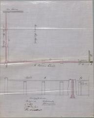 Neeskens Fr. (en kinderen), Otterstraat en Kwakkelstraat sectie[S] nrs. 193 184 en 201d, opbouwen afsluitinsmuur in steen, 31/10/1902