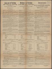 Uittreksel uit de verordening op de jacht en de vogelvangst