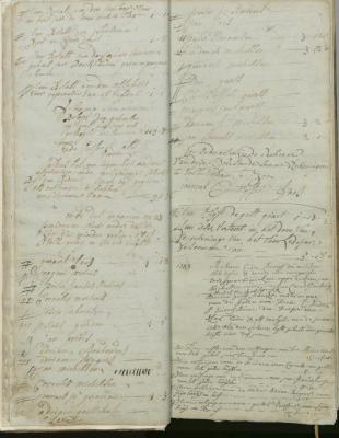 Register Sint-Jorisgilde Meer - jaar 1783