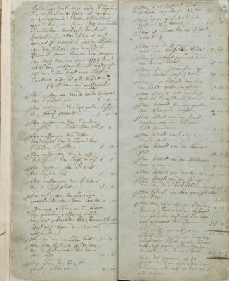 Register Sint-Jorisgilde Meer - Jaargang 1778