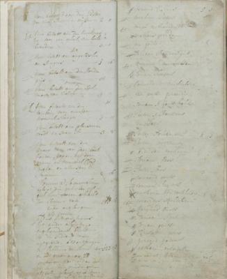 Register van Sint-Jorisgilde Meer jaar 1781