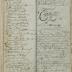 Register Sint-Jorisgilde Meer - Jaar 1789
