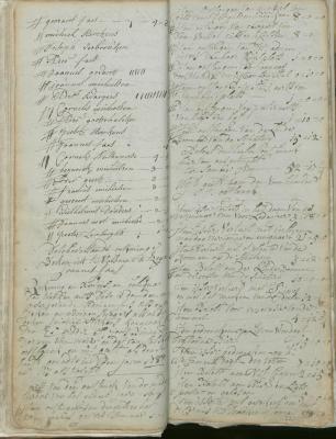 Register Sint-Jorisgilde Meer - Jaar 1788