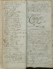 Register Sint-Jorisgilde Meer - Jaar 1790