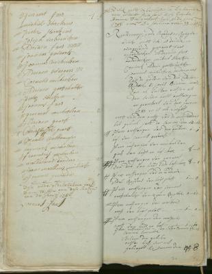 Register Sint-Jorisgilde Meer - Jaar 1787