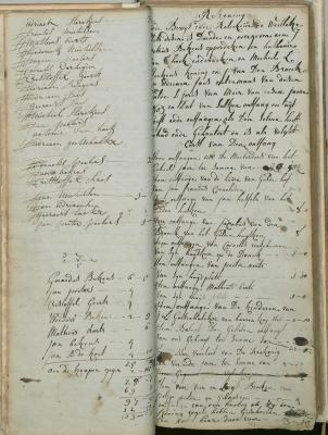 Register Sint-Jorisgilde Meer - Jaar 1803