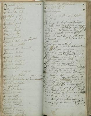 Register Sint-Jorisgilde Meer - Jaar 1807