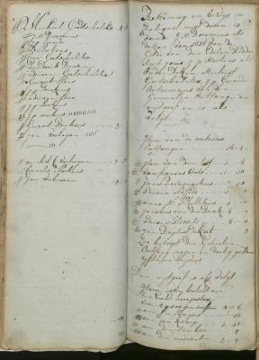 Register Sint-Jorisgilde Meer - Jaar 1818