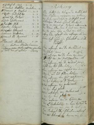 Register Sint-Jorisgilde Meer - Jaar 1804