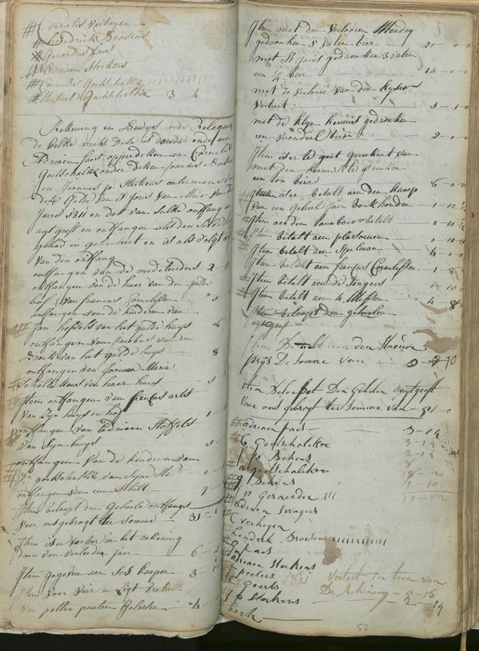 Register Sint-Jorisgilde Meer - Jaar 1811