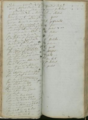 Register Sint-Jorisgilde Meer - Jaar 1808