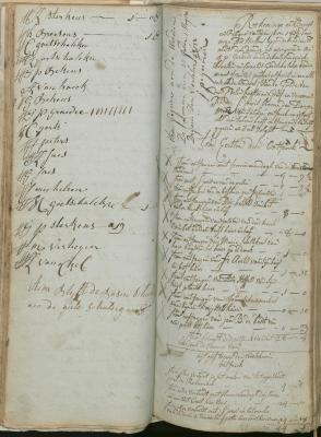 Register Sint-Jorisgilde Meer - Jaar 1815