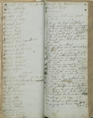 Register Sint-Jorisgilde Meer - Jaar 1807