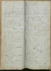 Register Sint-Jorisgilde Meer - Jaar 1820