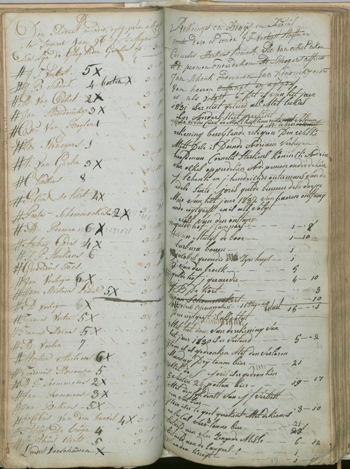 Register Sint-Jorisgilde Meer - Jaar 1832