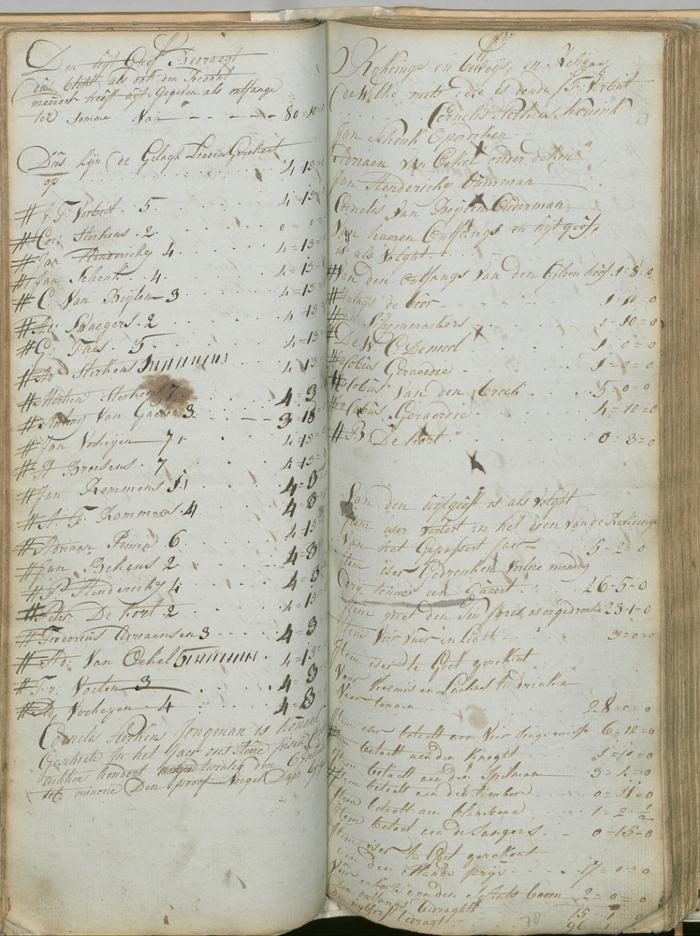 Register Sint-Jorisgilde Meer - Jaar 1830