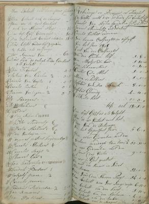Register Sint-Jorisgilde Meer - Jaar 1828