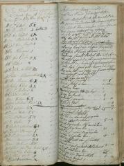 Register Sint-Jorisgilde Meer - Jaar 1831