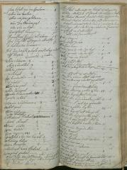 Register Sint-Jorisgilde Meer - Jaar 1833