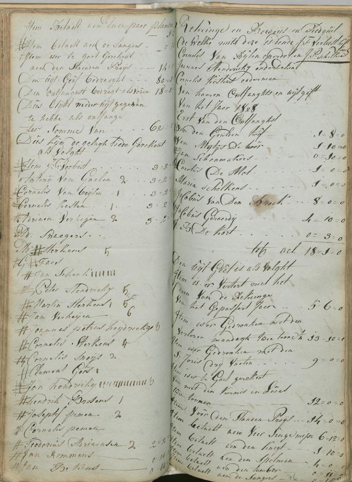 Register Sint-Jorisgilde Meer - Jaar 1828