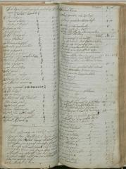 Register Sint-Jorisgilde Meer - Jaar 1834
