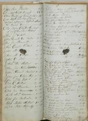 Register Sint-Jorisgilde Meer - Jaar 1829