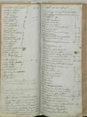 Register Sint-Jorisgilde Meer - Jaar 1836