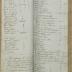 Register Sint-Jorisgilde Meer - Jaar 1838