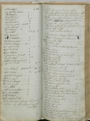 Register Sint-Jorisgilde Meer - Jaar 1837