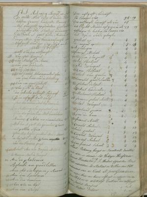 Register Sint-Jorisgilde Meer - Jaar 1840