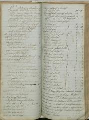 Register Sint-Jorisgilde Meer - Jaar 1841 en 42
