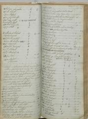 Register Sint-Jorisgilde Meer - Jaar 1839