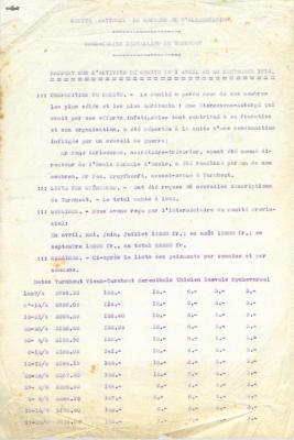"Rapport sur l'activité du comité du 1 Avril au 30 Septembre 1916"